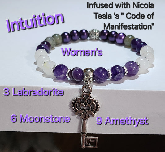 "Intuition"